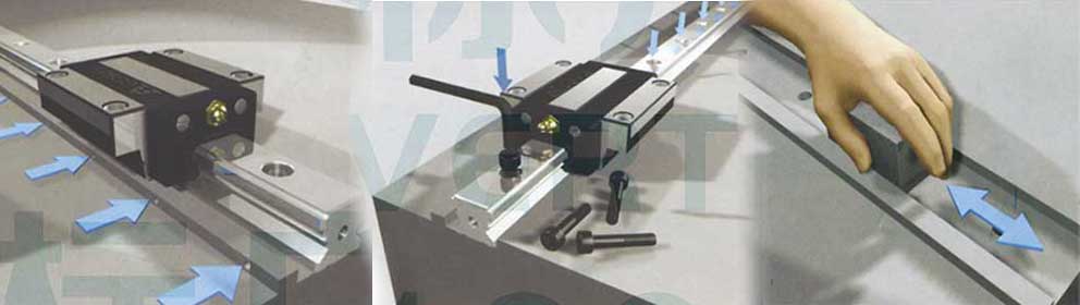 Ball Screws